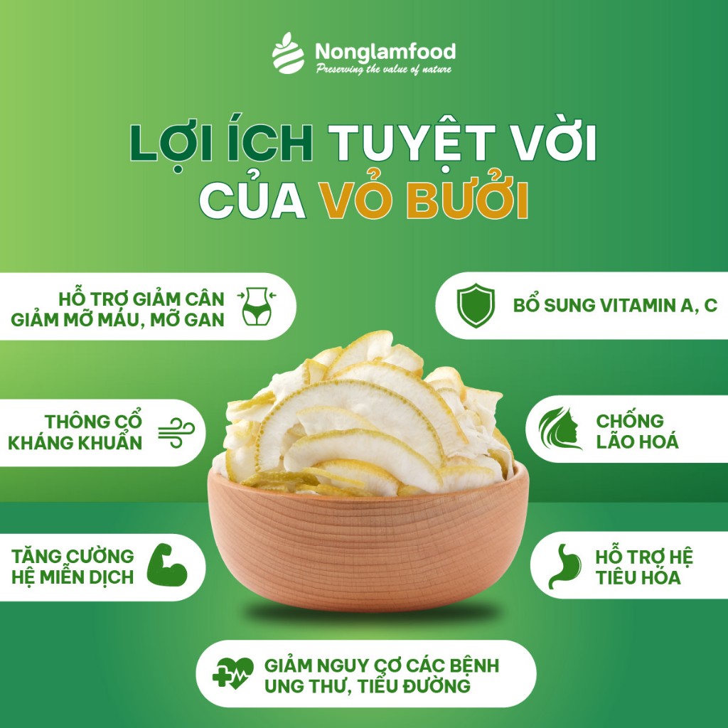 [Mua 10 tặng 2]  Combo 10 Túi Vỏ Bưởi Sấy Dẻo Nông Lâm Food túi 85g