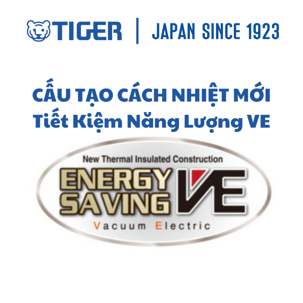Ảnh Bình Thủy Điện Tiết Kiệm Năng Lượng VE TIGER PVW-B30W - Hàng Chính Hãng 2