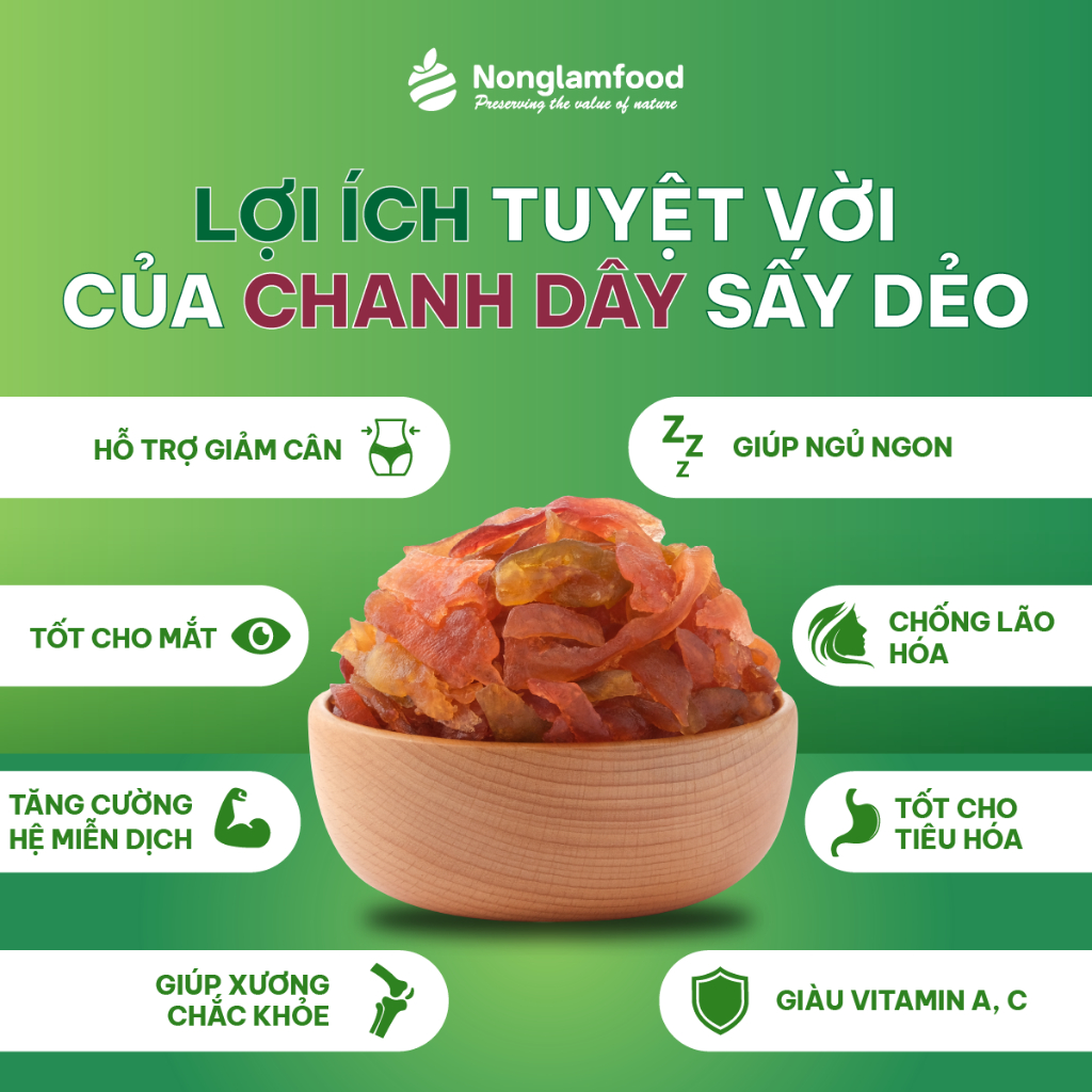 Combo 10 hộp Chanh Dây sấy dẻo Nông Lâm Food hộp 145g