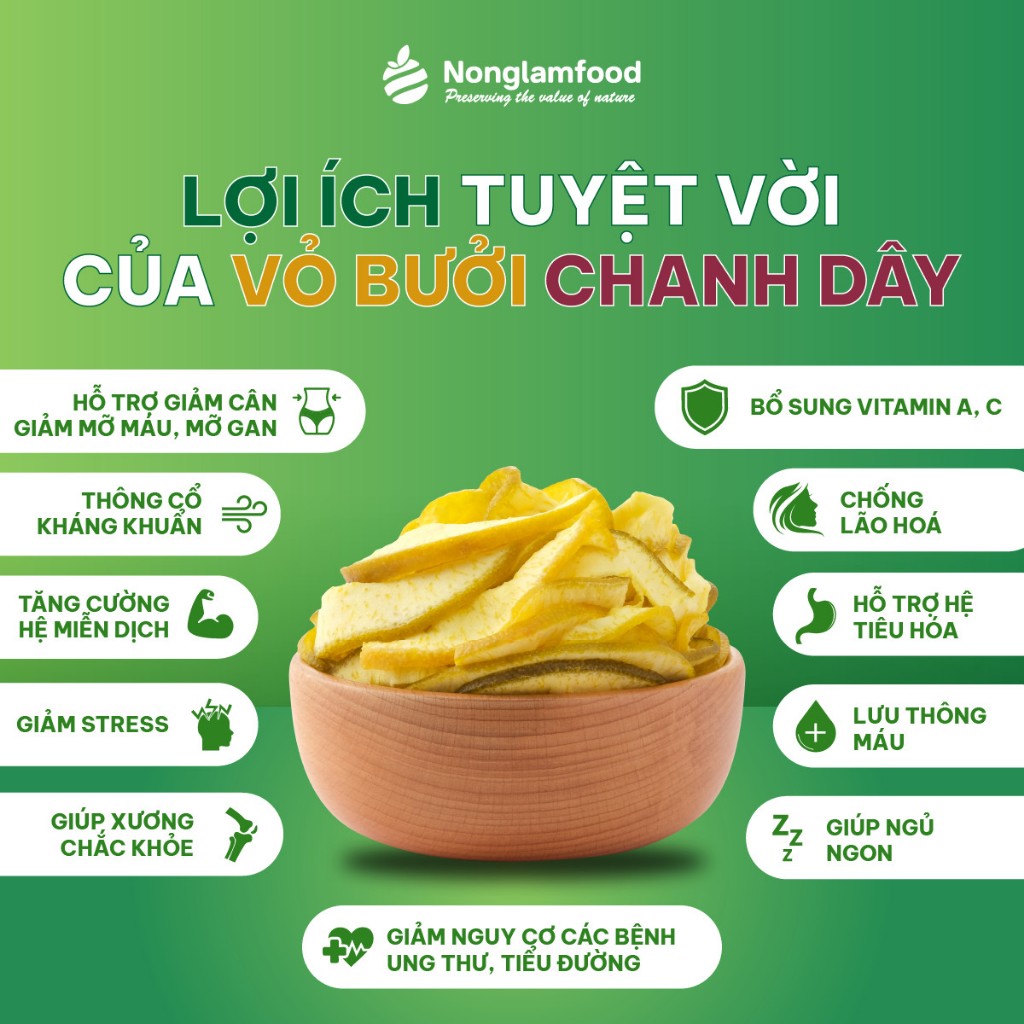 [HÀNG XUẤT KHẨU LOẠI 1] Vỏ bưởi chanh dây sấy dẻo Nông Lâm Food hộp 100g