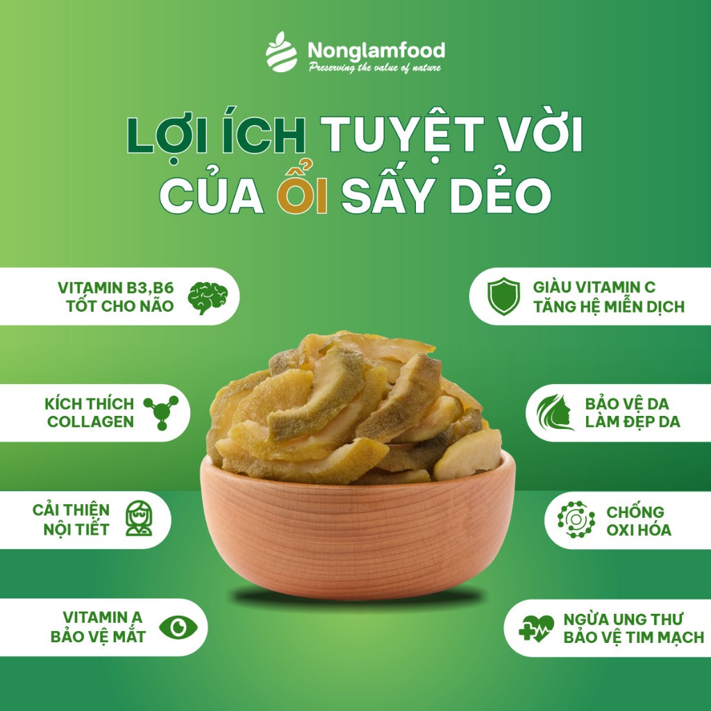 [MUA 10 TẶNG 2] Combo 10 túi Ổi Sấy Dẻo Nông Lâm Food túi 75g
