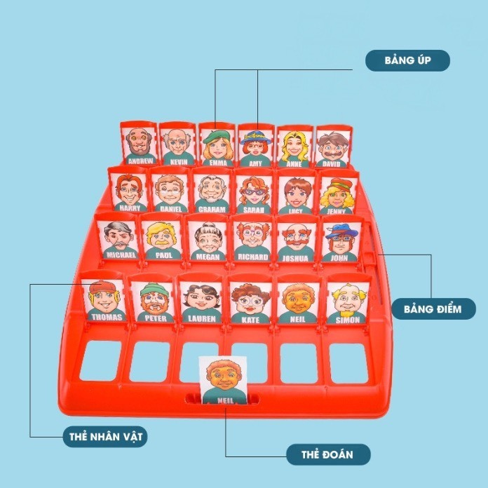 WHO IS IT -  Bộ Đồ Chơi Board Game Tôi Là Ai Nhiều Người Dành Cho Trẻ Em Và Người Lớn Thú Vị Cho Bé Và Gia Đình