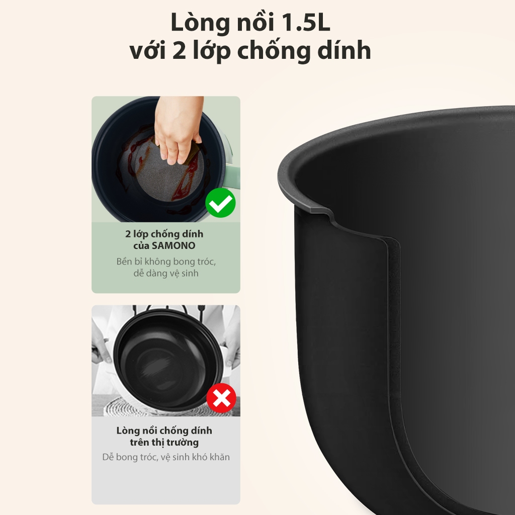 Ảnh Nồi điện đa năng dung tích 1.5L Samono SW-DG01P phủ 2 lớp chống dính, công suất 600W, kèm xửng hấp inox 4