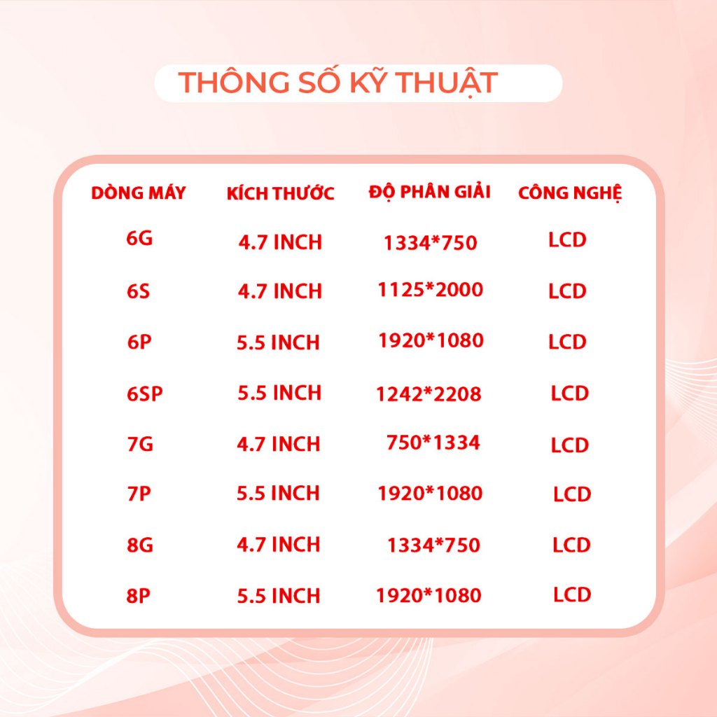Màn hình cho lphone 5/5S/5SE/6/6S/6P/6SP/7G/7P/8G/8P , màn hình TIGER chính hãng chất lượng LCD | BigBuy360 - bigbuy360.vn