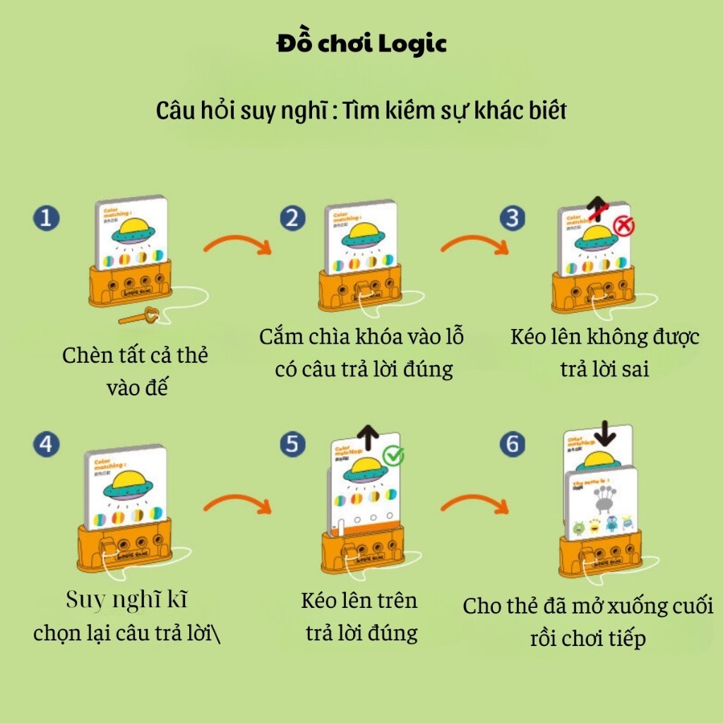 Đồ chơi giáo dục chìa khóa thông minh 3 cấp độ rèn luyện trí tuệ tư duy logic cho bé từ 3-5 tuổi