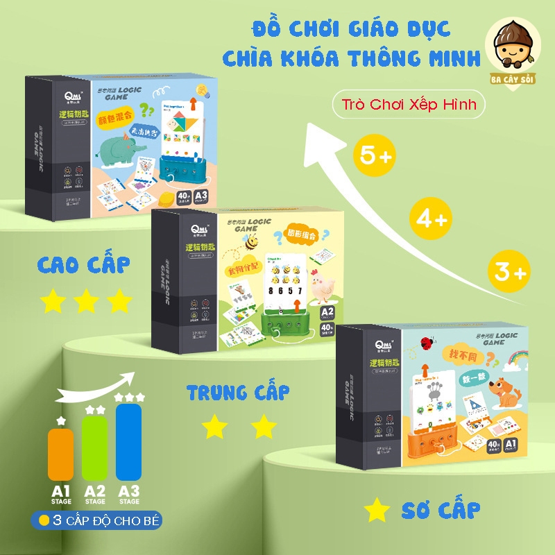 Đồ chơi giáo dục chìa khóa thông minh 3 cấp độ rèn luyện trí tuệ tư duy logic cho bé từ 3-5 tuổi