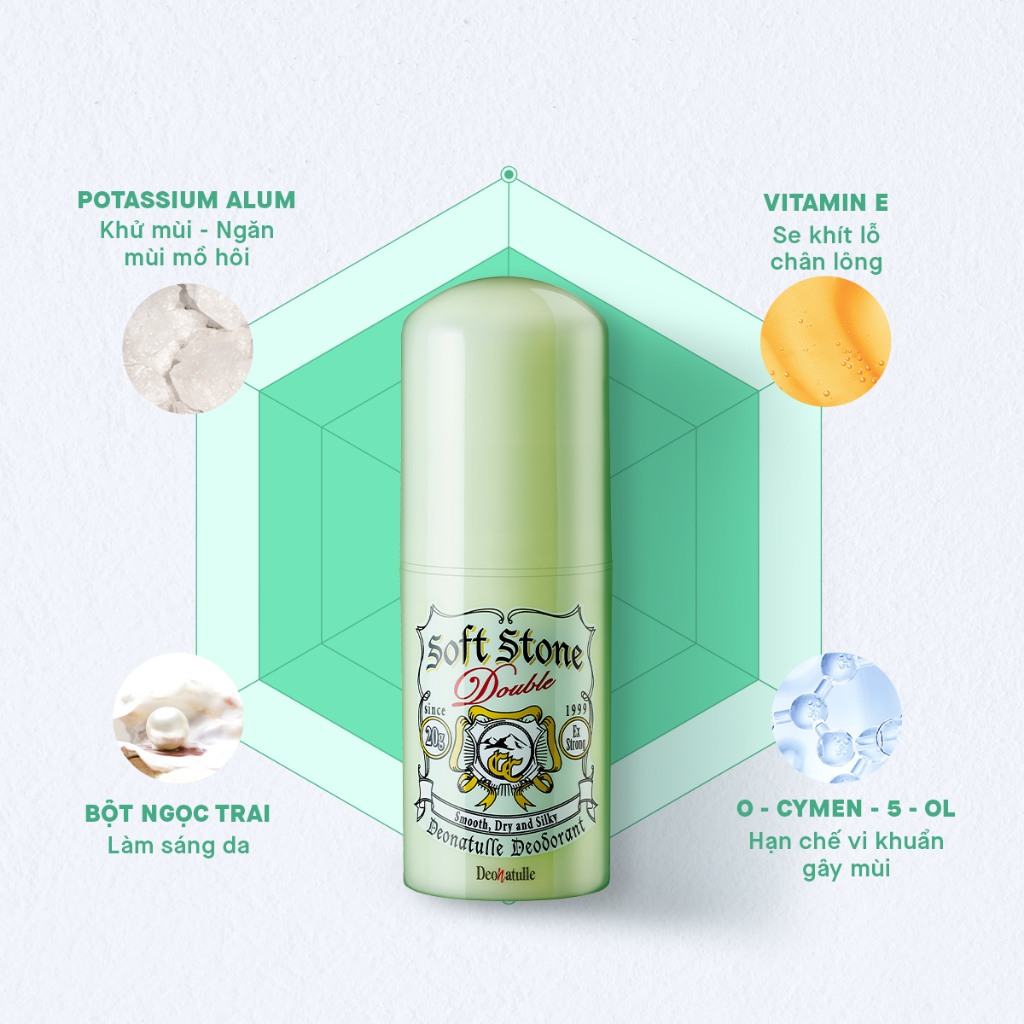 Ảnh Lăn khử mùi đá khoáng dạng sáp Deonatulle giúp sáng da Soft Stone Double Color Control 20G 2