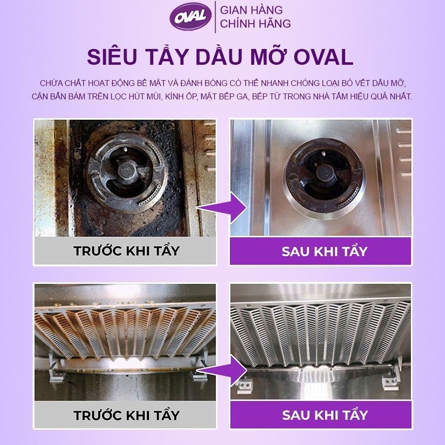 Combo Tẩy dầu mỡ và tẩy cặn canxi 500ml