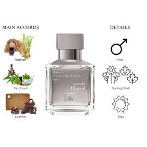 Masculin Pluriel 70ml EDP MFK| Nước hoa nam| Nước hoa Unisex| Nước hoa nam lịch lãm| Dailyscent