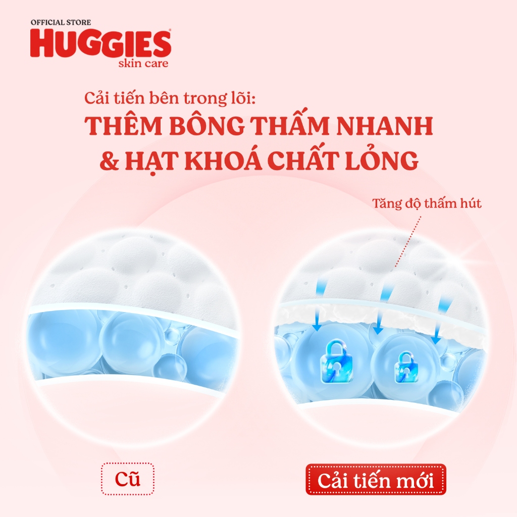 Ảnh Tã quần Huggies Skincare Jumbo XXXL22+6 4
