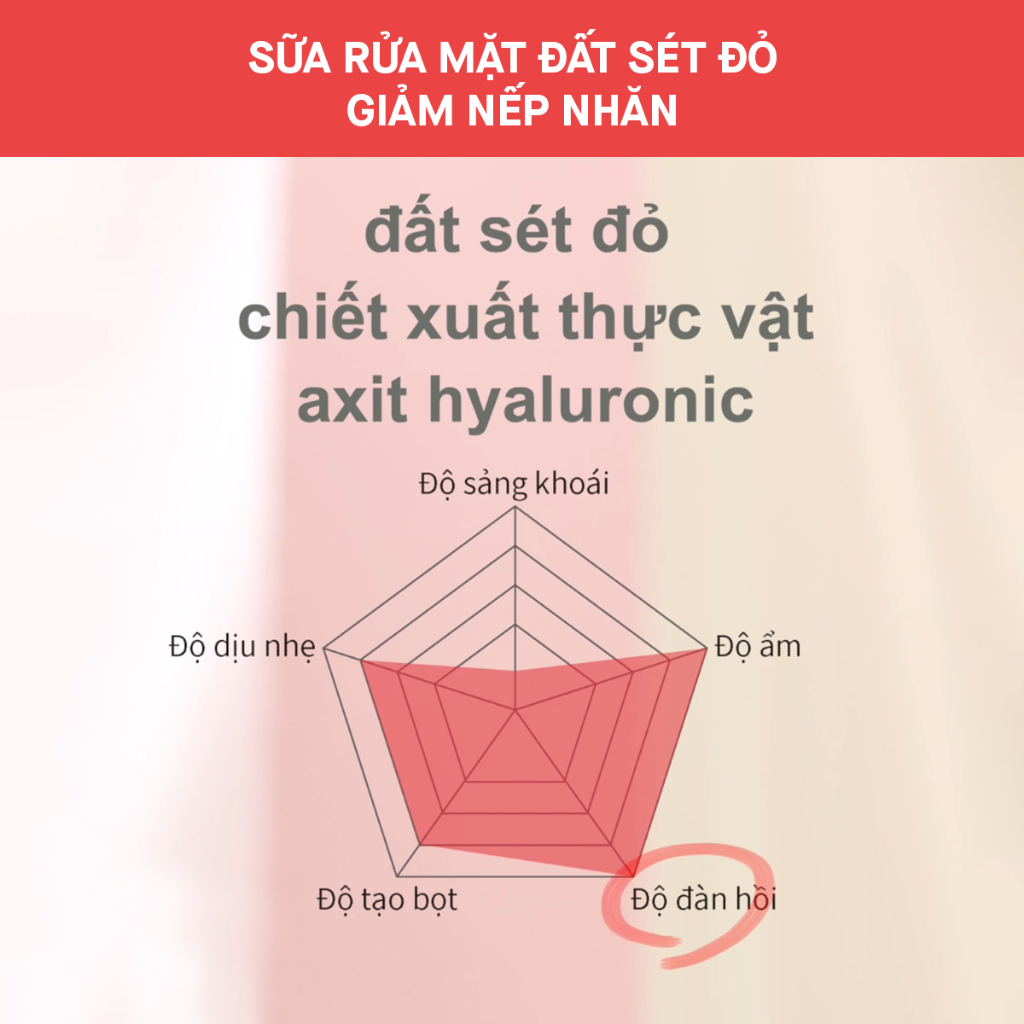 Ảnh Sữa Rửa Mặt Rosette Đất Sét Đỏ Giảm Nếp Nhăn Face Wash Pasta Red Clay Wrinkle 120G 4