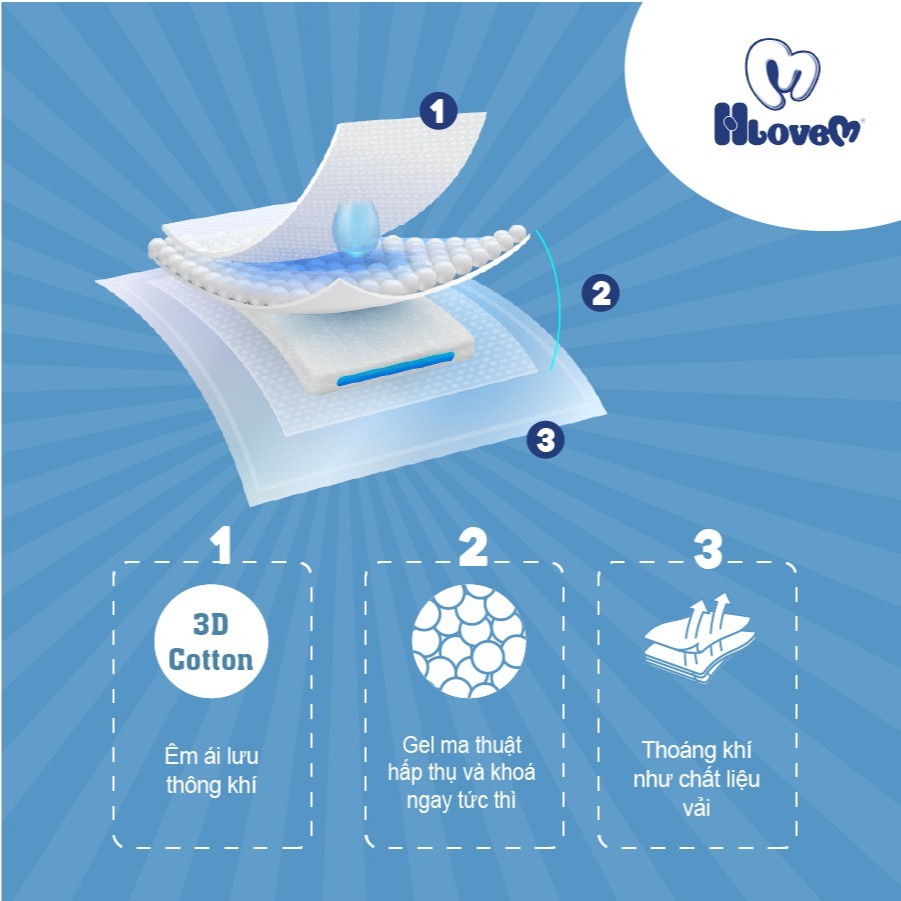 Ảnh Tã Bỉm Dán HLOVEM Siêu Thấm, Chống Tràn Size NB/S/M 50 Miếng 1