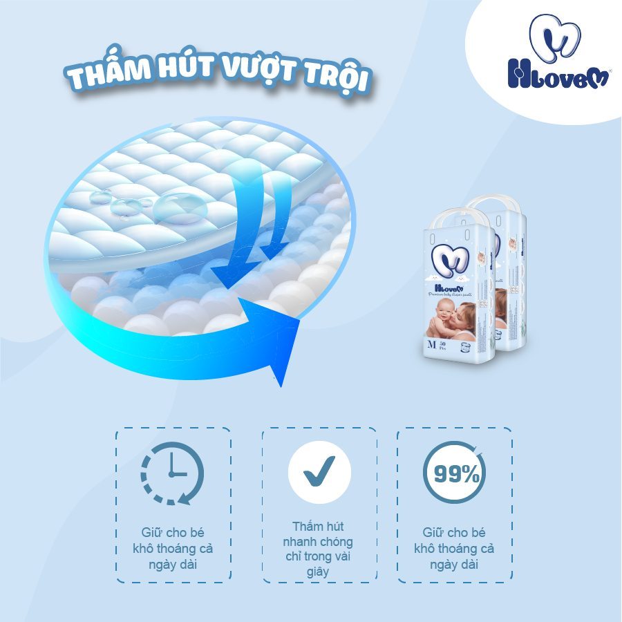 Ảnh Combo 2 Bỉm Tã Quần HLOVEM Cao Cấp Size M/L/XL/2XL/3XL/4XL/5XL 2