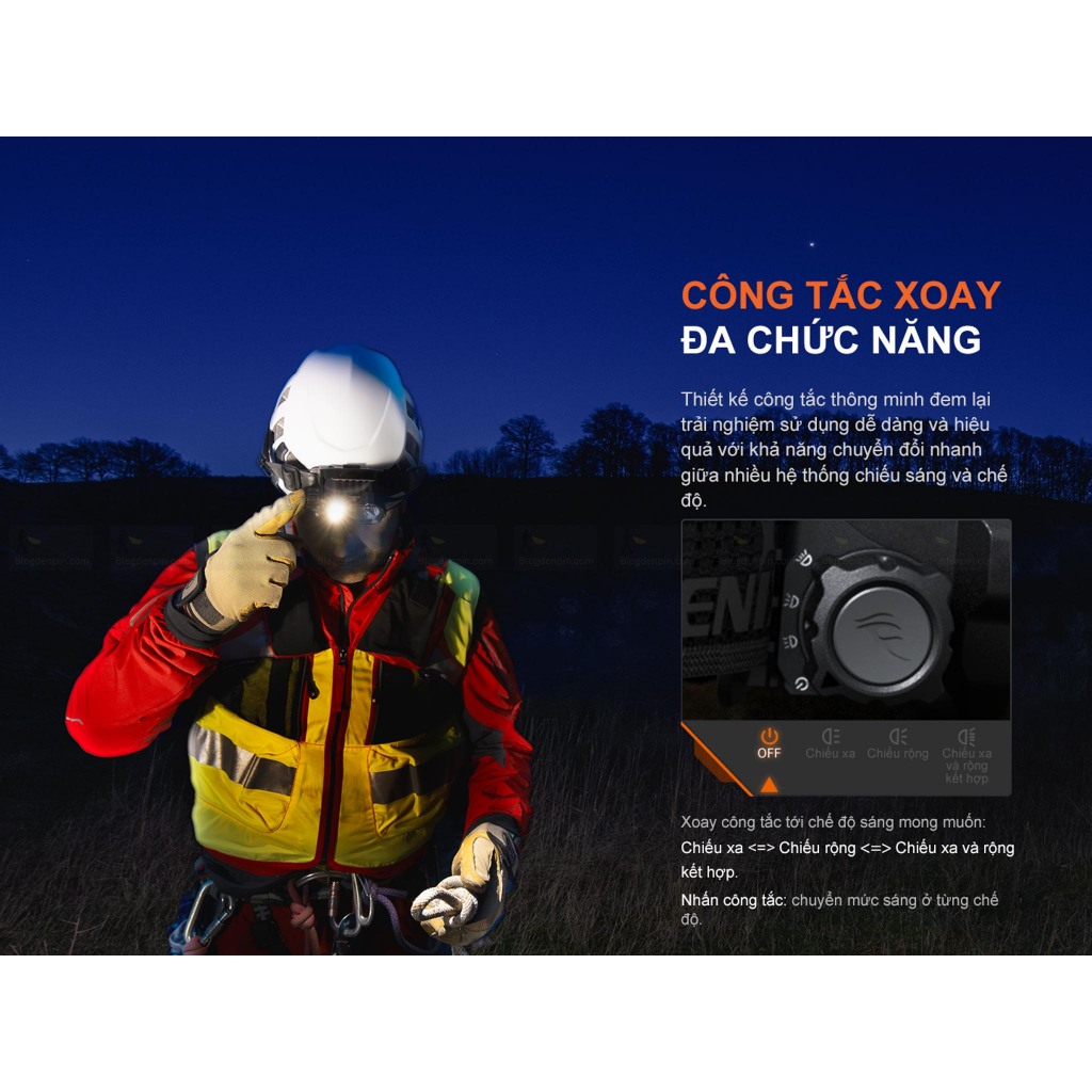Đèn đội đầu Fenix HP35R Chính hãng (4000 lumens)