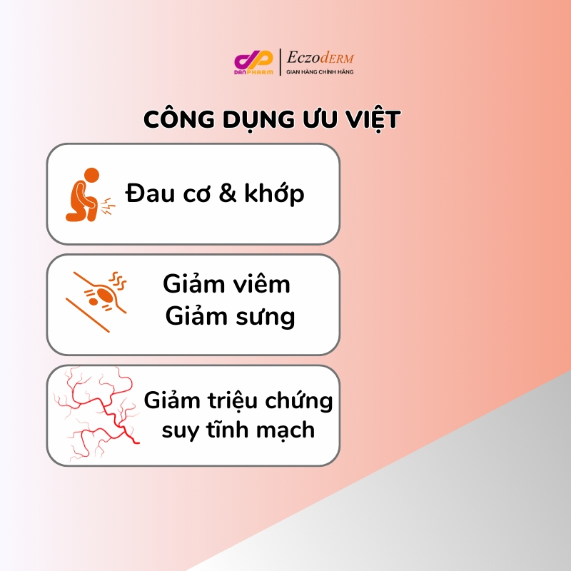 Kem bôi giảm đau nhức và  viêmkhớp RAPIDOL DANPHARM Tuýp 60g nhập khẩu Israel tuyp 60g