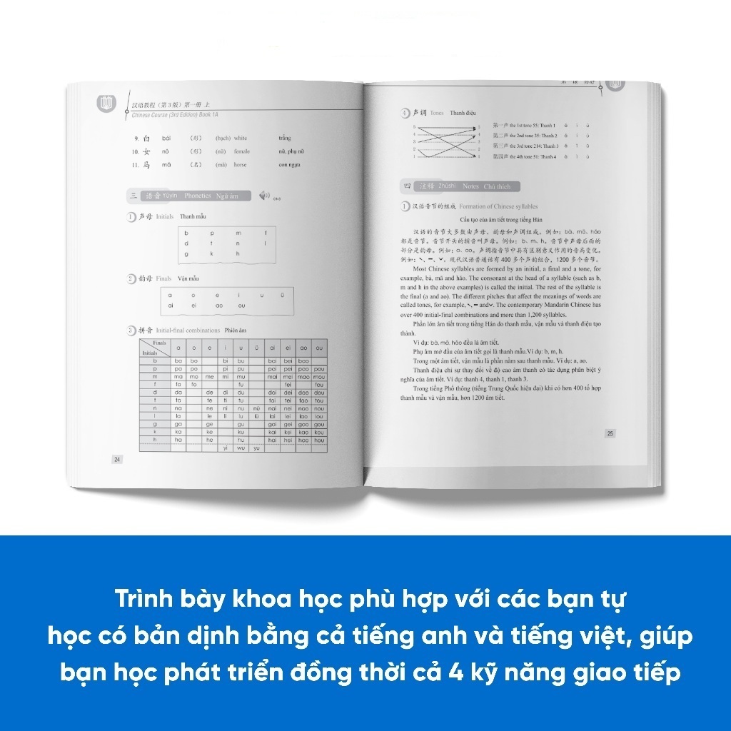 Sách - Giáo Trình Hán Ngữ 6 Cuốn Phiên Bản 3 (Combo/Lẻ Tùy Chọn