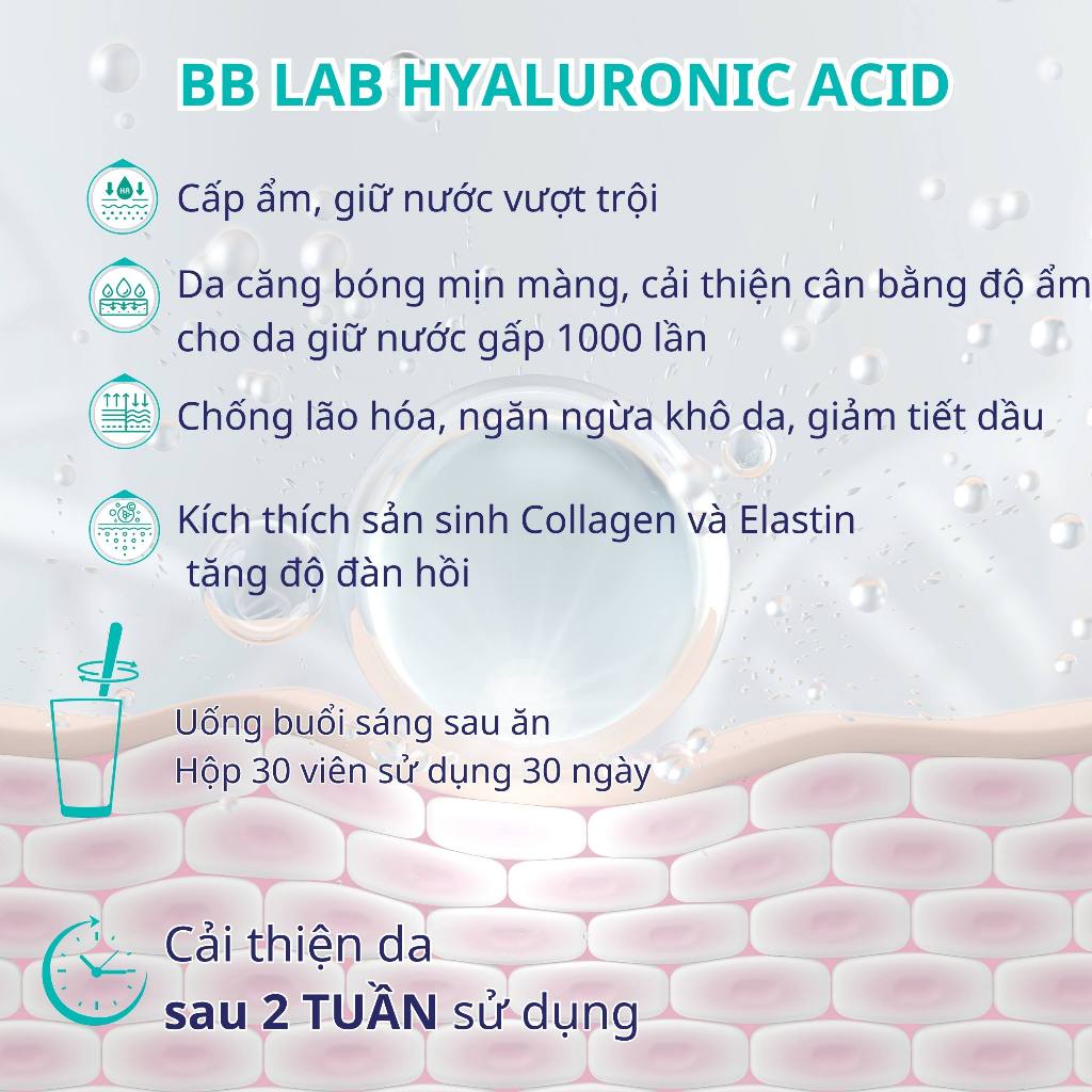Ảnh Viên Uống Cấp Ẩm BB LAB Hyaluronic Acid Giữ Ẩm, Giảm Khô Da, Tiết Dầu, Da Căng Bóng, Mịn Màng Hộp 30 Viên 3