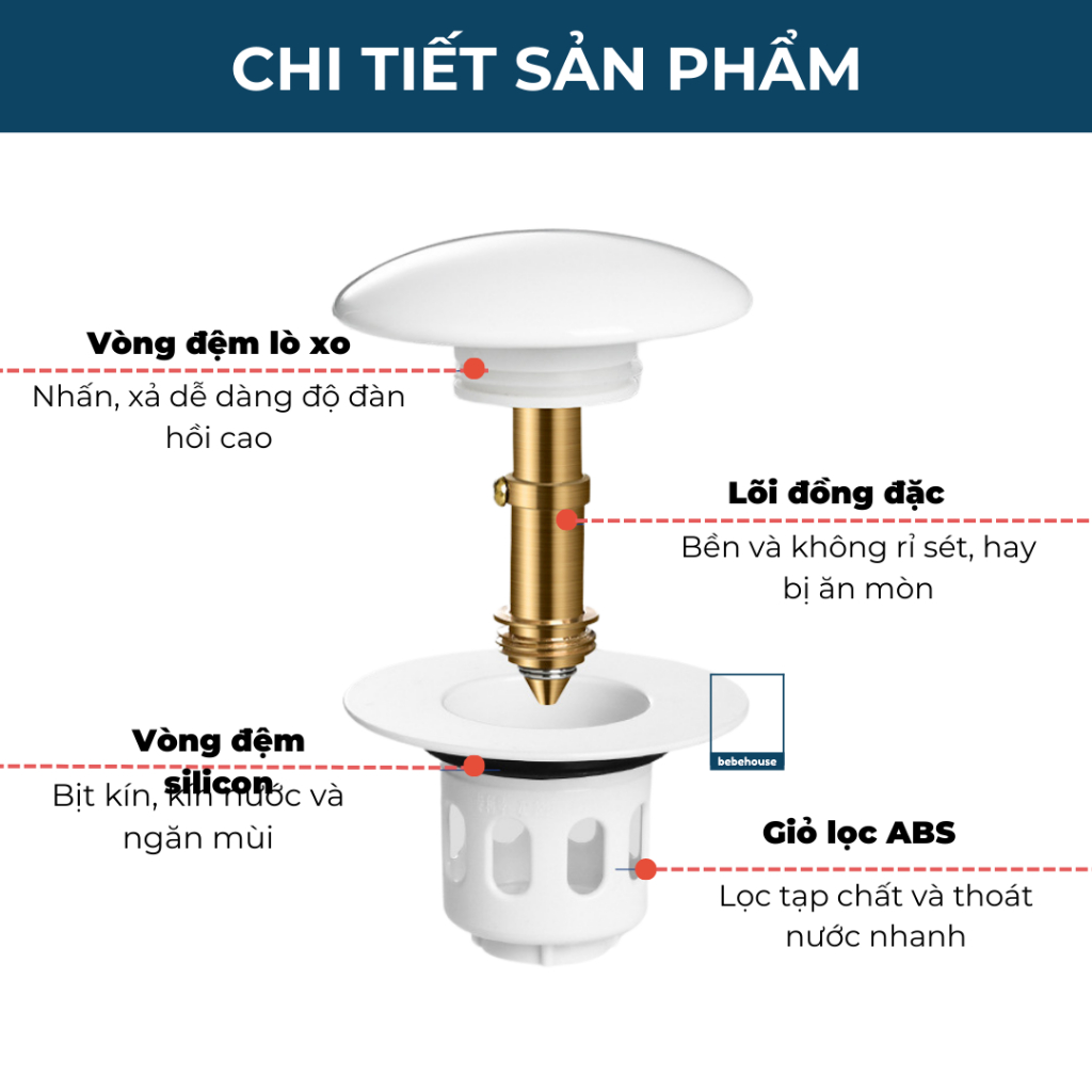 Nút nhấn xả bồn rửa mặt lavabo nắp sứ cao cấp HT040 (4cm) BEBEHOUSE