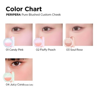 Phấn Má Hồng Peripera Pure Blushed Sunshine Cheek Bền Màu Tươi Tắn Nhập Khẩu Chính Hãng - Bebeau