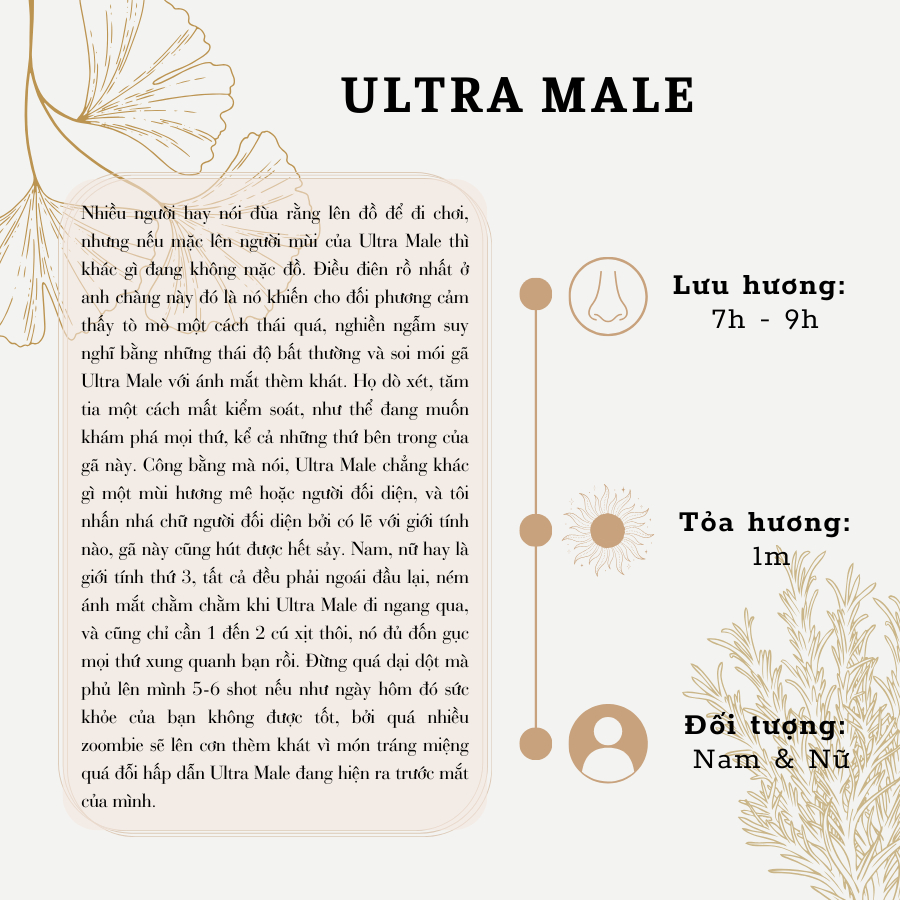 Mới Nước Hoa Nam Ultra Male / Le Male Elixir / Parfum  Flora Parfum (10ml / 20ml / 30ml) - Nam Tính, Gợi Cảm, Cuốn Hút | BigBuy360 - bigbuy360.vn