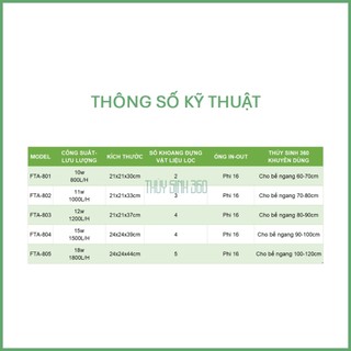 Lọc Thùng Cao Cấp JINWA (FTA) - Tích Hợp Lọc Váng, Thổi Oxy - Bơm Mạnh Mẽ, Êm Ái, Tiết Kiệm Điện