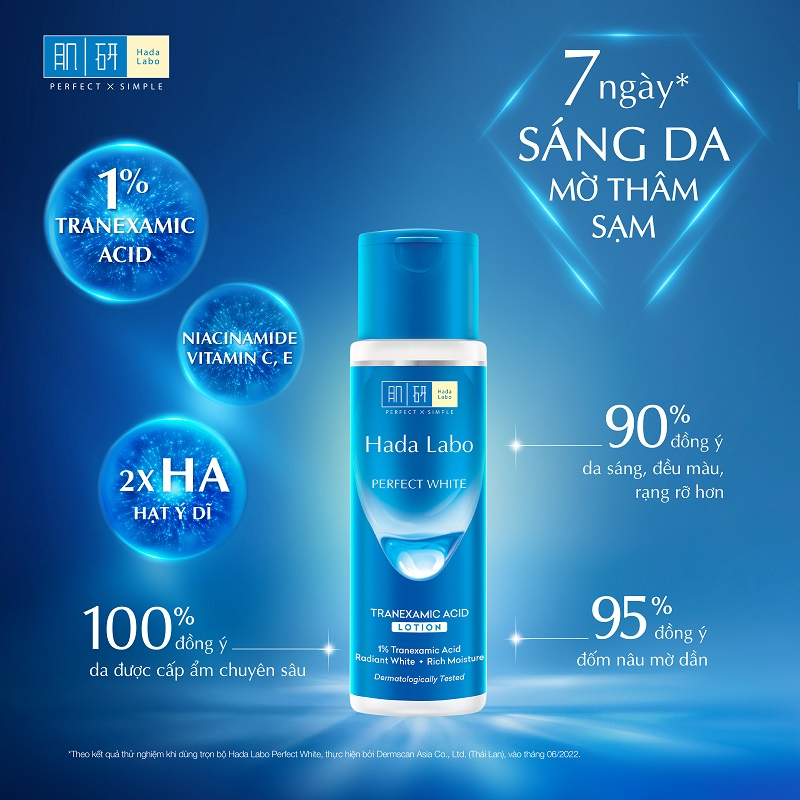 Dung dịch dưỡng ẩm tối ưu Hada Labo Advanced Nourish Lotion 20ml