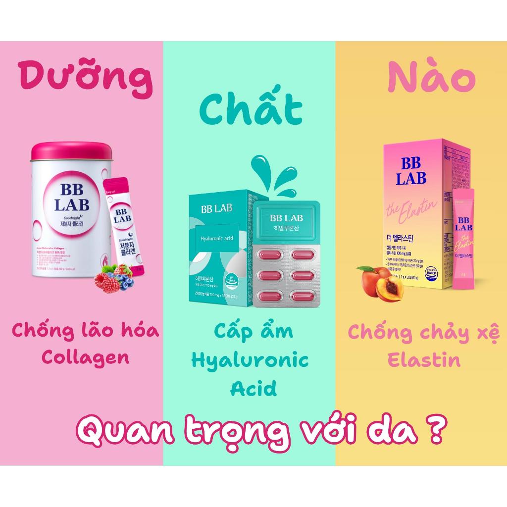 Ảnh Combo 3 Thành Phần Quan Trọng Cho Da Chống Lão Hóa, Giảm Chảy Xệ, Cấp Ẩm Cho Da30Viên/Hộp 2