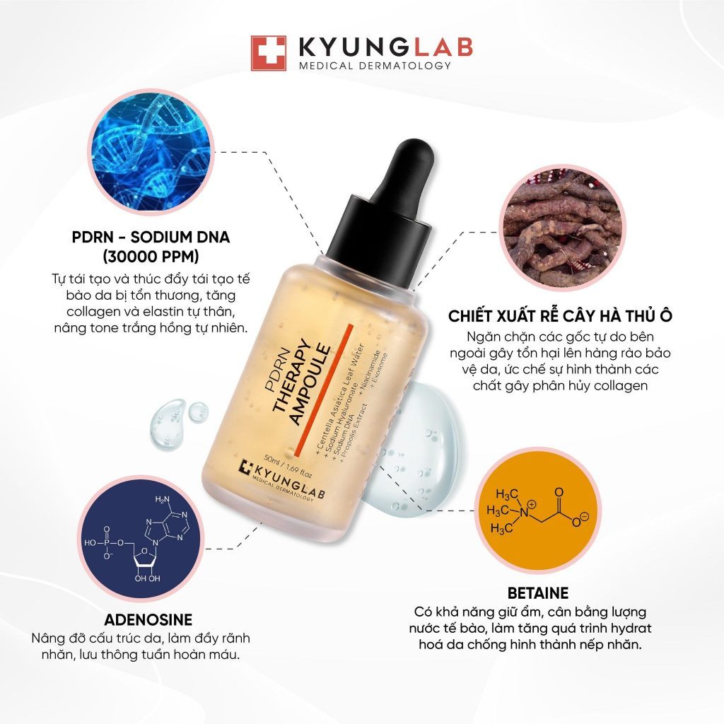 Serum tế bào gốc PDRN KyungLab chống lão hoá trẻ hoá da bản nâng cấp 50ml