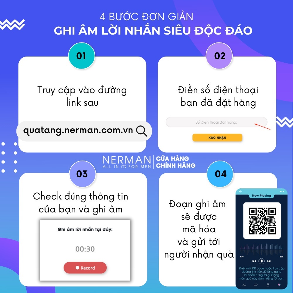 Ảnh Bộ quà tặng cho nam Sound of Love ghi âm lời nhắn 4.0 NERMAN-Sữa tắm gội 350ml & Gel vệ sinh 100ml 3