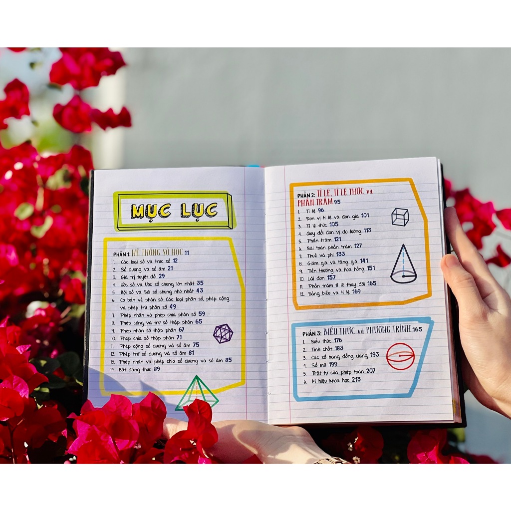 Ảnh Sách - Sổ Tay Toán Học, Tổng Hợp Kiến Thức Toán Từ Lớp 4 Đến Lớp 9, Bìa cứng, In màu 3