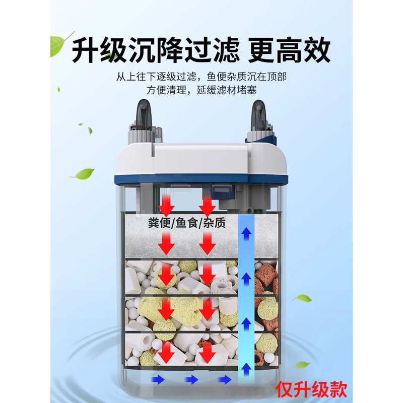 Lọc Treo SunSun YBF-500 YBG-300 YBG400 YBG500 YBG600 - thế hệ mới thiết kế sang trọng có tách phân cao cấp 9