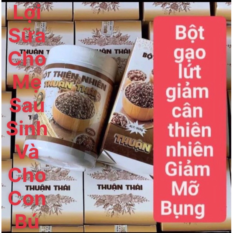 Những câu hỏi thường gặp