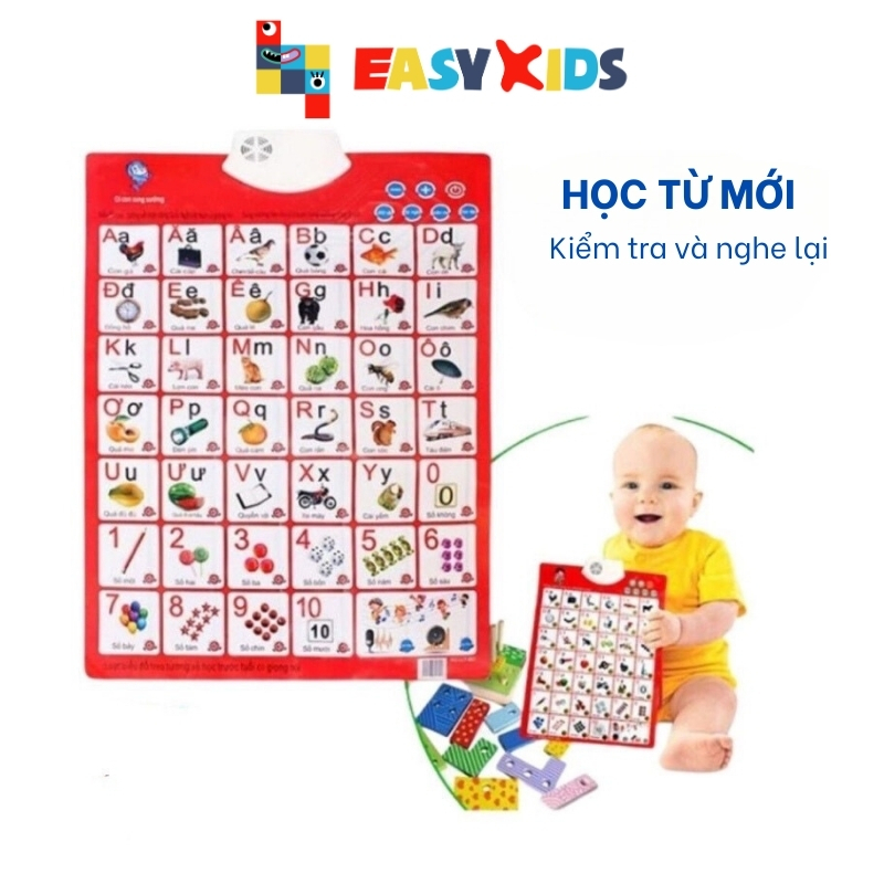 Bảng Chữ Cái Chữ Số Tiếng Việt Cảm Ứng Hai Mặt Treo Tường Phát Âm Thanh Cho Bé