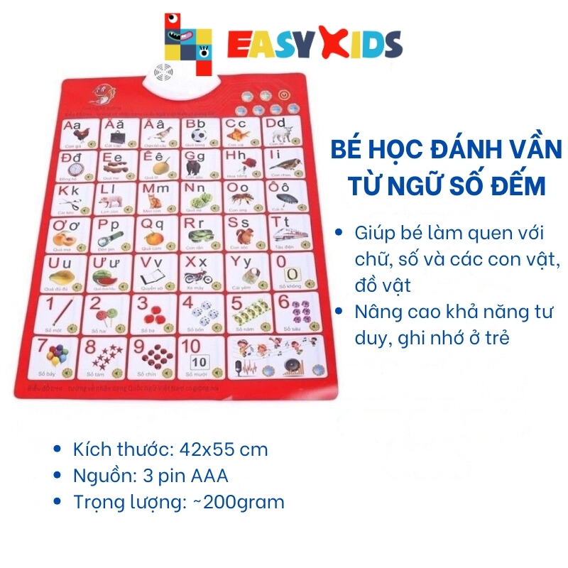 Bảng Chữ Cái Chữ Số Tiếng Việt Cảm Ứng Hai Mặt Treo Tường Phát Âm Thanh Cho Bé