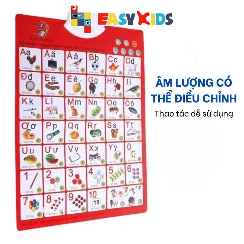 Bảng Chữ Cái Chữ Số Tiếng Việt Cảm Ứng Hai Mặt Treo Tường Phát Âm Thanh Cho Bé