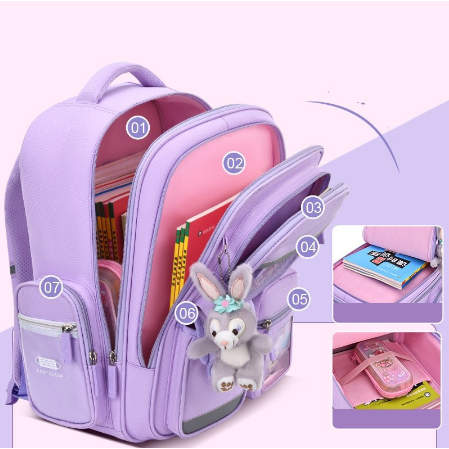 Balo Chống Gù Cho Bé Trai Gái Siêu Nhẹ Chống Nước  Ba lô cấp 1 Cặp Sách Học Sinh Tiểu Học BLHS