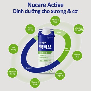 Thức uống dinh dưỡng Nucare Active Original Protein & Canxi cao Daesang WELLIFE 200ml thùng 24 hộp nhập khẩu Hàn Quốc