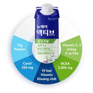 Thức uống dinh dưỡng Nucare Active Original Protein & Canxi cao Daesang WELLIFE 200ml set 10 hộp nhập khẩu Hàn Quốc