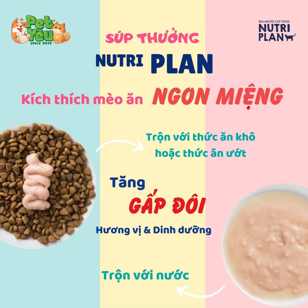 Súp Thưởng Nutri Plan/nutriplan HỘP 100 thanh x 14g Cho Mèo