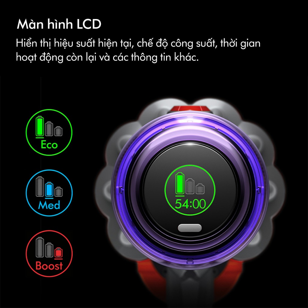Ảnh Máy hút bụi không dây Dyson V12 Origin 2