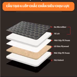 (Có Hỏa Tốc) Nệm xe ô tô, đệm giường ô tô loại 1 gỗ tự nhiên ép plywood CAR247 chính hãng - An toàn sức khoẻ — ảnh 6