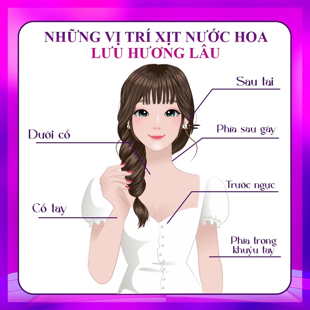 Nước Hoa Nữ Club De Nuit White Imperiale EDP Thơm Bản Clone Hoàn Hảo Của  ᴅᴇ.ɪɪɴᴀ Exclusif - GumihoPerfume | BigBuy360 - bigbuy360.vn