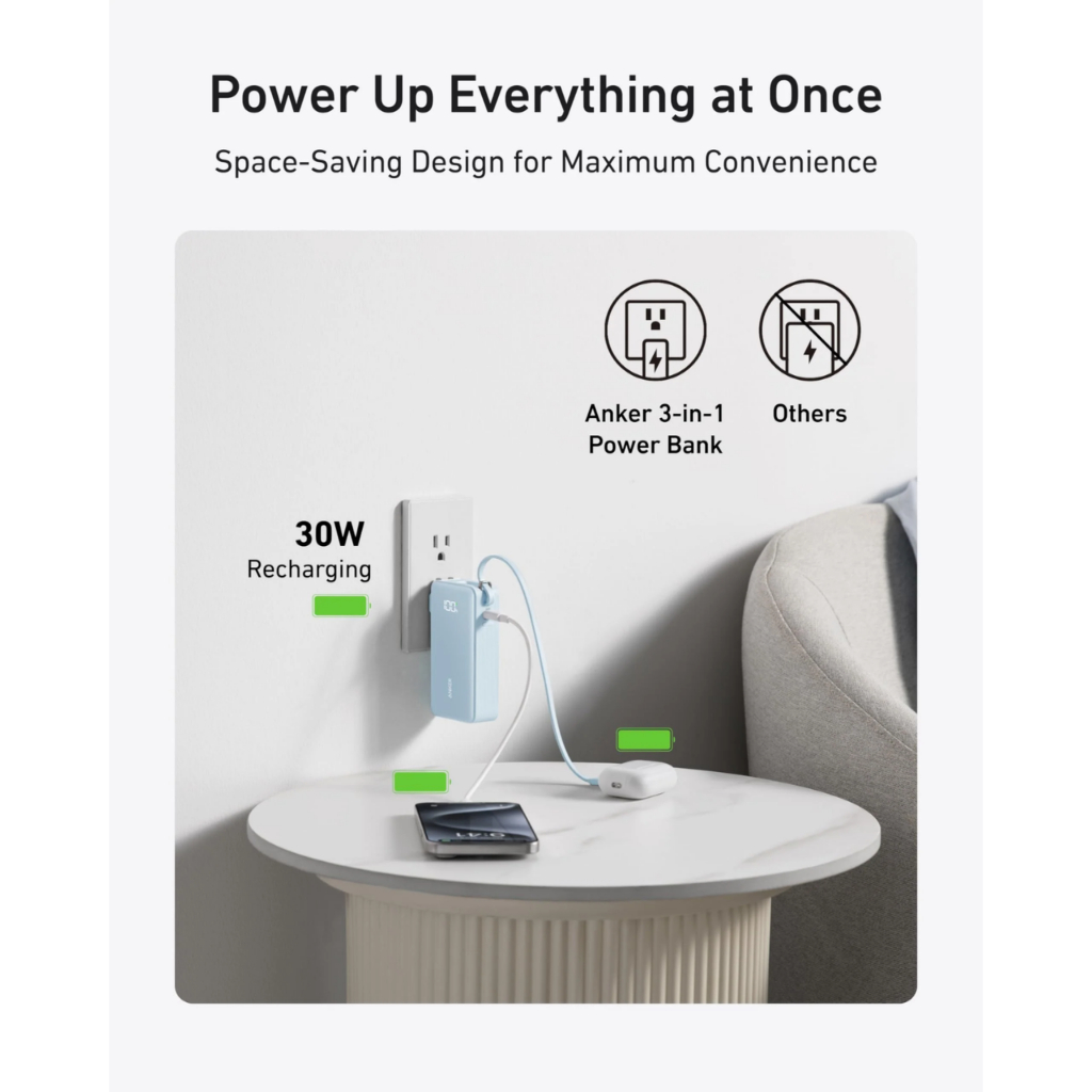 Sạc Dự Phòng Anker Fusion 10.000mAh 30w Tích Hợp Cáp + Sạc Tường - A1637 (Bảo Hành 18 Tháng) | BigBuy360 - bigbuy360.vn