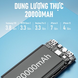 Sạc dự phòng RT22S 20000mAh chứng nhận 3C sạc nhanh 15W ROBOT bảo hành chính hãng 12 tháng