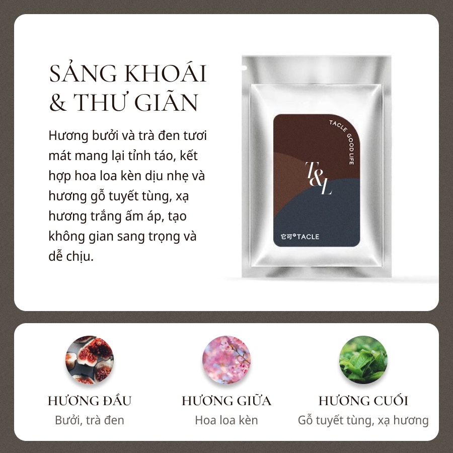 Sáp Thơm Ô Tô Cao Cấp Kẹp Cửa Gió Điều Hòa PHONO 1931 - Tươi mát, Tinh tế, Sảng khoái
