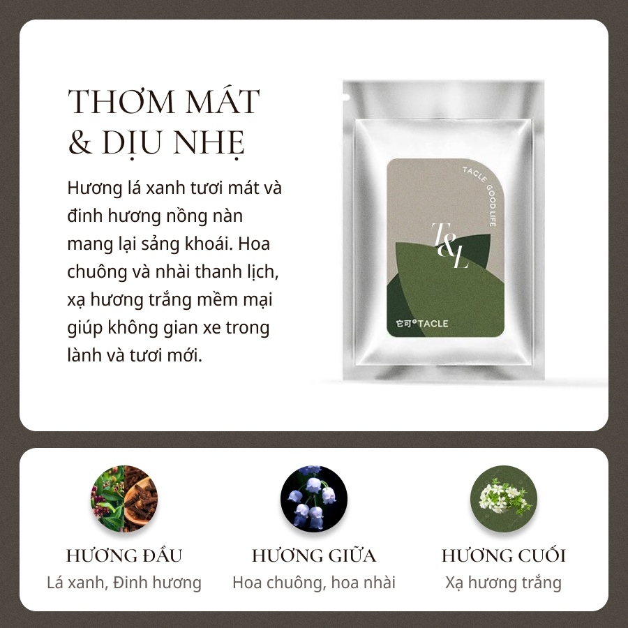 Sáp Thơm Ô Tô Cao Cấp Kẹp Cửa Gió Điều Hòa PHONO 1931 - Tươi mát, Tinh tế, Sảng khoái