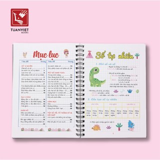 Sổ Giấy Lò Xo Take Note Toán 4 TUANVIET BOOKS cỡ A5 (Phiên Bản Mới Nhất) - Nhà Xuất bản Hà Nội