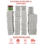 Bộ lõi lọc chức năng 5,6,7,8,9 AQUA Chính hãng | T33 Gac - Khoáng Mineral - Oxygen - Nano Silver - Akaline - Hydrogen
