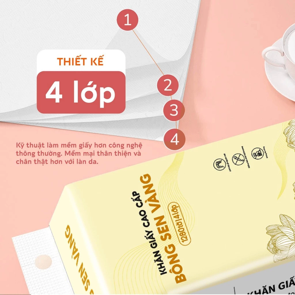 Khăn Giấy Rút 1280 Tờ Treo Tường Bông Sen Vàng - BỊCH TO