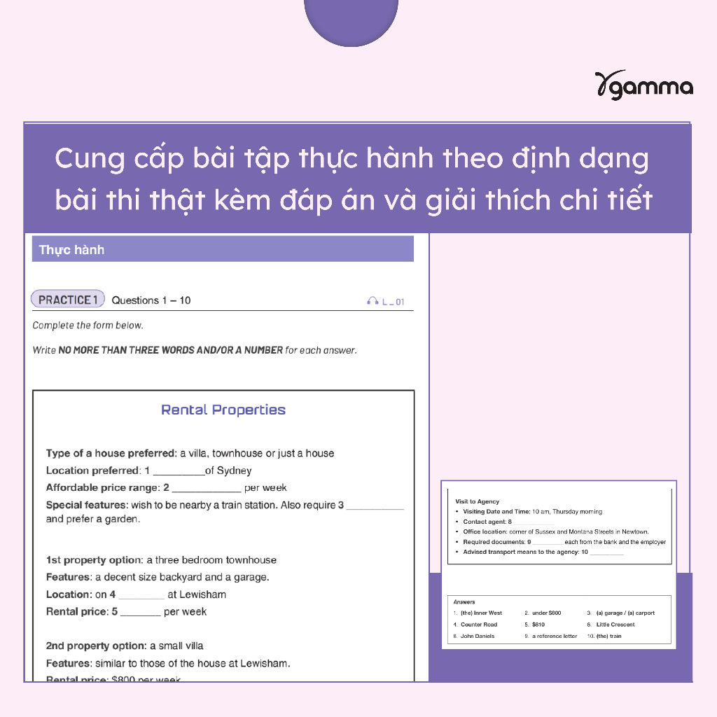 Sách - All That IELTS - Trợ Thủ Giúp Giảm Nỗi Lo Trong Phòng Thi (Gamma)